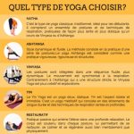 choisir-types-yoga